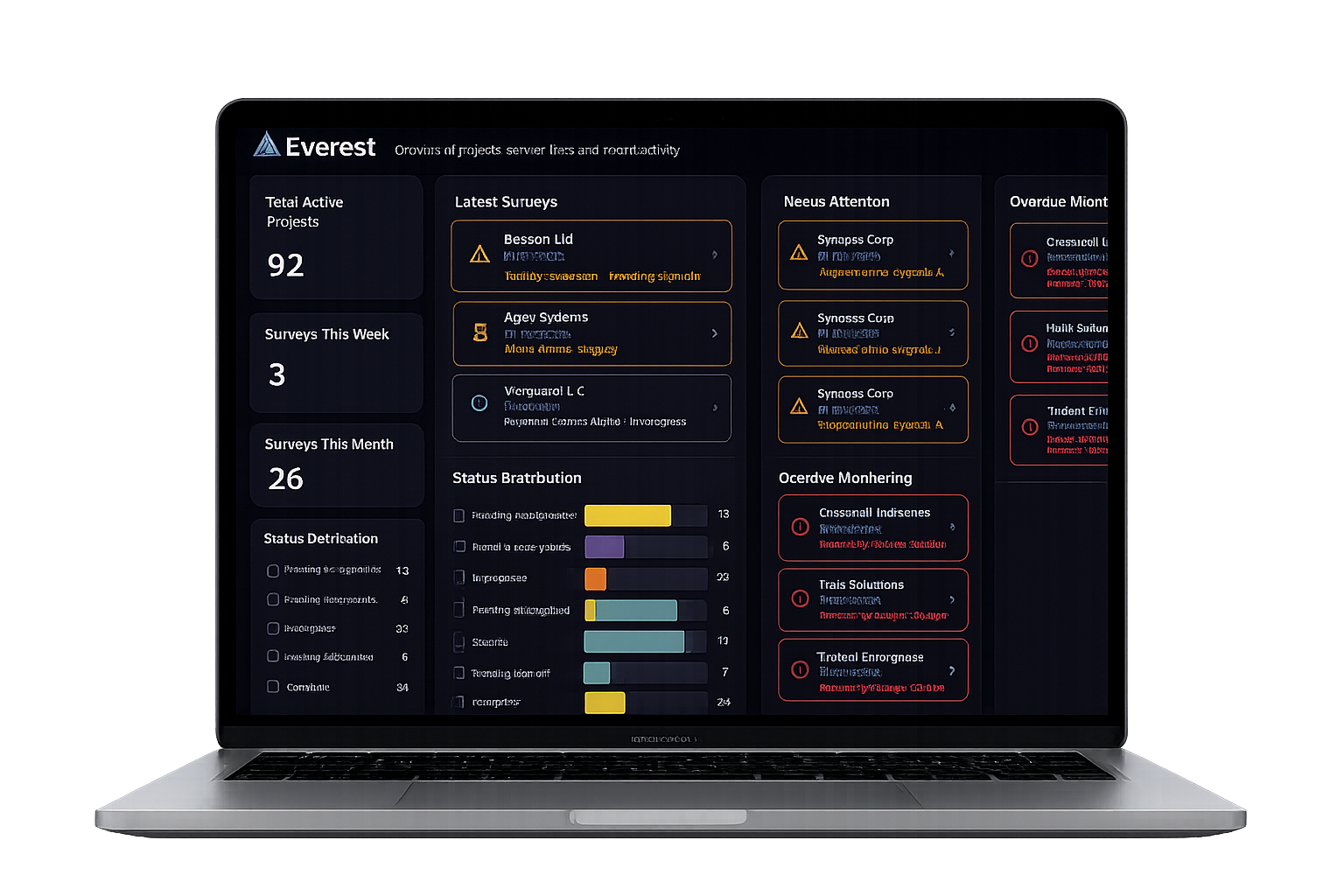 EVEREST desktop dashboard